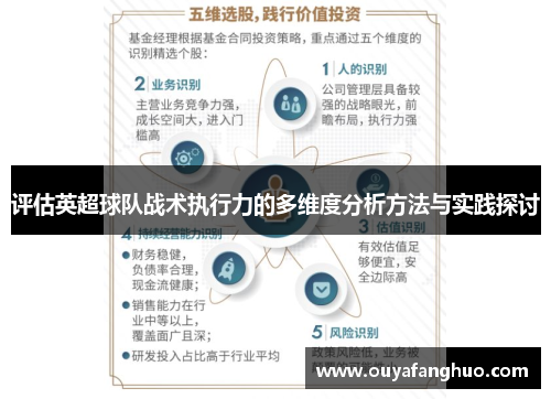 评估英超球队战术执行力的多维度分析方法与实践探讨