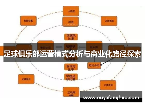 足球俱乐部运营模式分析与商业化路径探索